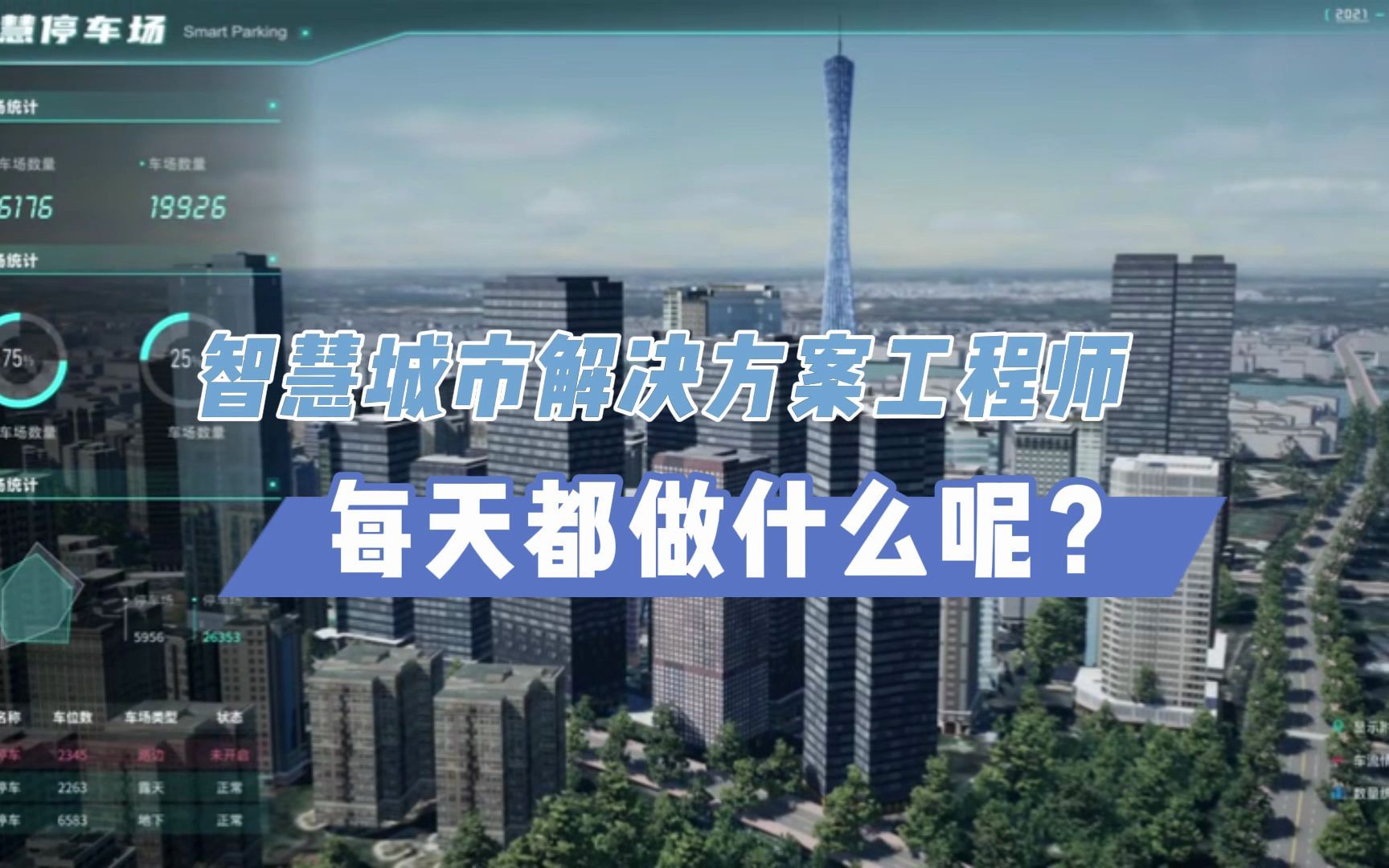 [图]智慧城市产品经理（解决方案工程师、售前工程师）每天都做什么？