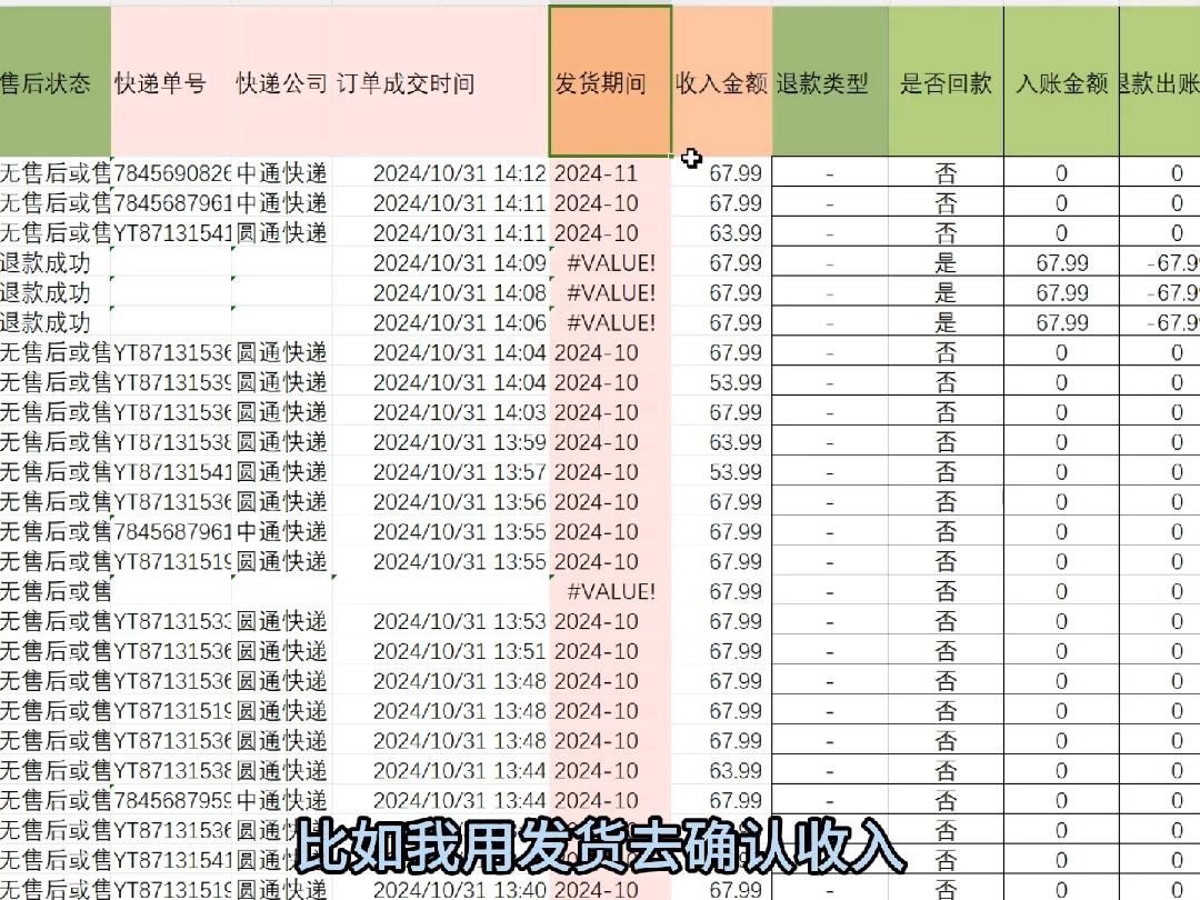 按下单确认收入vs按发货确认收入哔哩哔哩bilibili