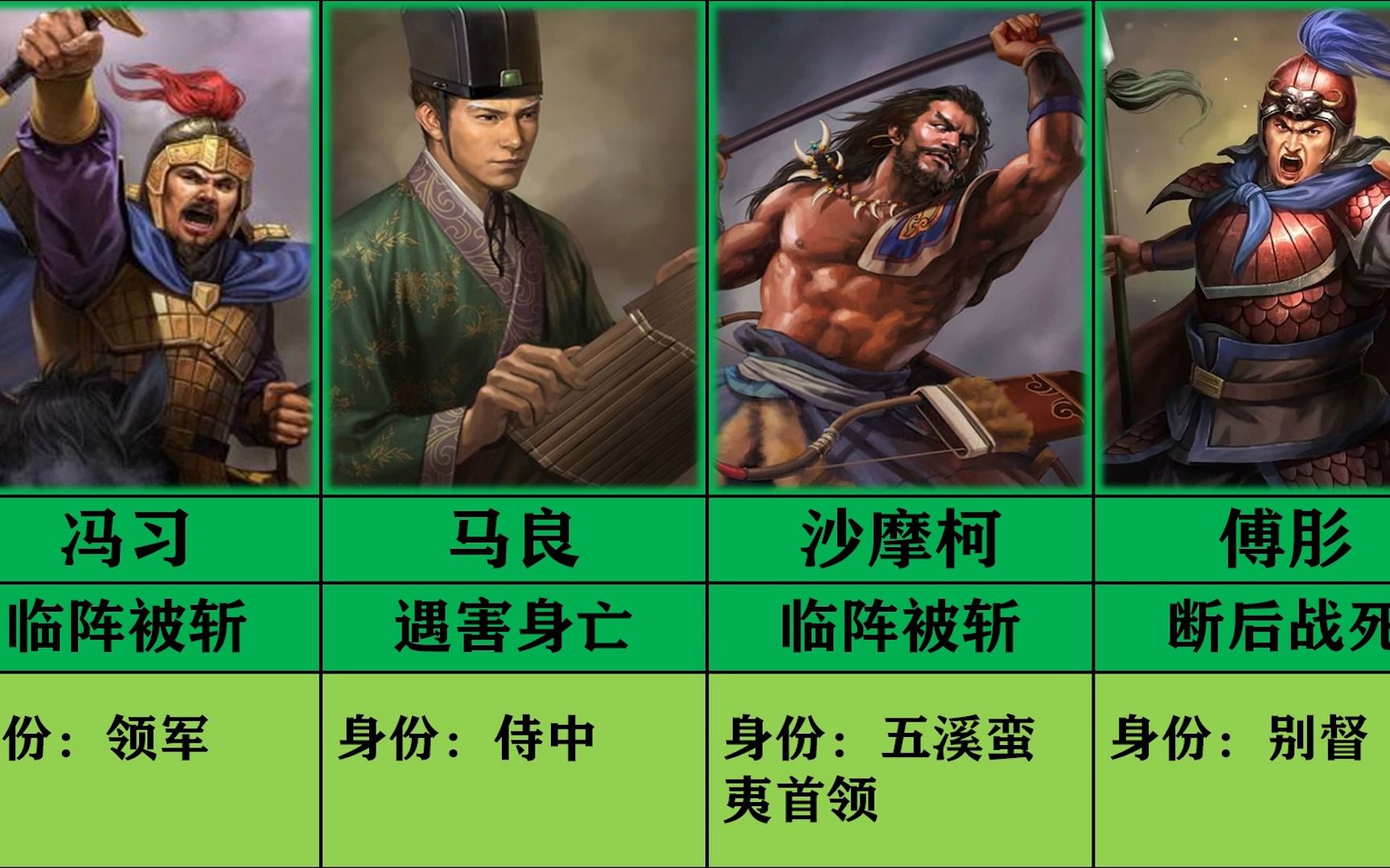 [图]夷陵之战，蜀汉损失的武将能臣