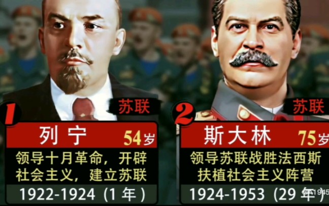 苏联历任总统名单图片