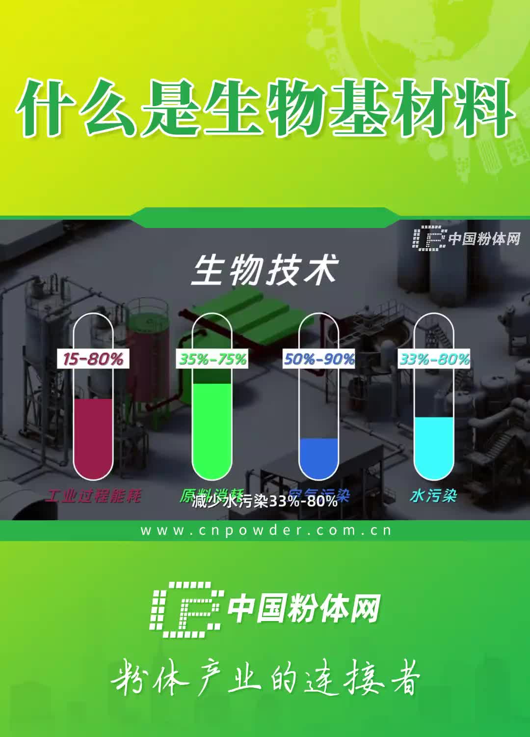 什么是生物基材料哔哩哔哩bilibili