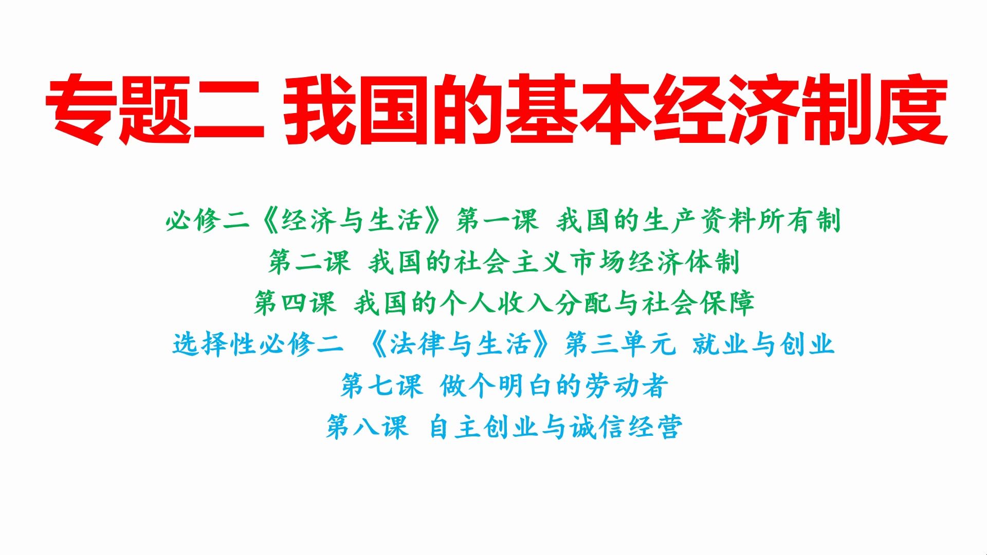 【2024届高三政治二轮复习】专题二 我国的基本经济制度(高考超重点+易错易混点的查漏补缺)哔哩哔哩bilibili