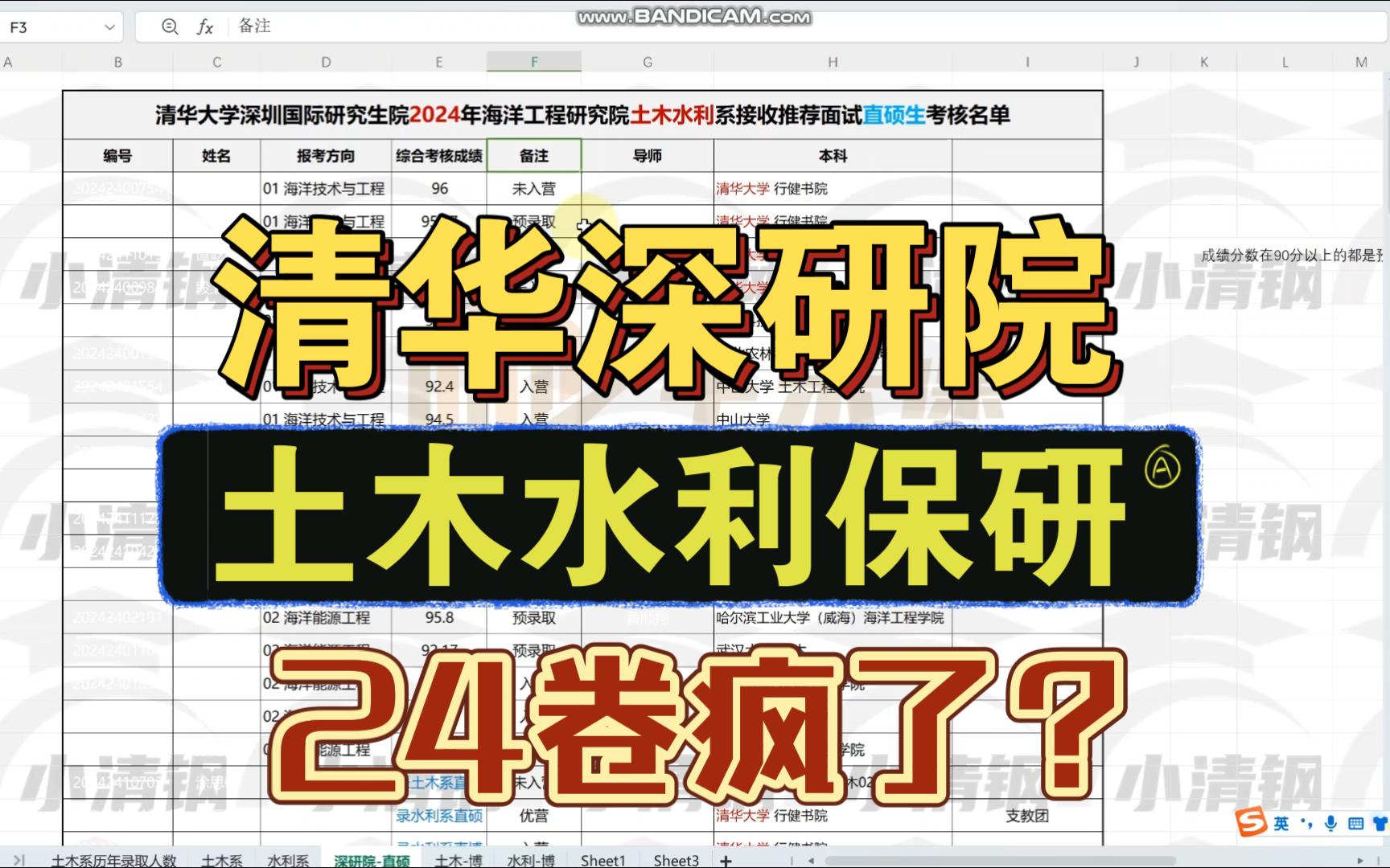 清华大学深圳国际研究生院2024年海洋工程研究院土木水利保研夏令营面试直硕生考核名单哔哩哔哩bilibili