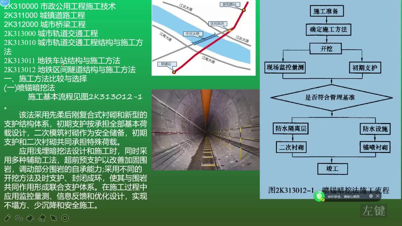 2K313012 地铁区间隧道结构与施工方法tel:13230641022哔哩哔哩bilibili