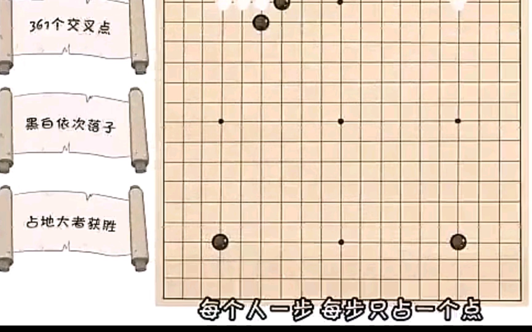 围棋规则全面解析哔哩哔哩bilibili