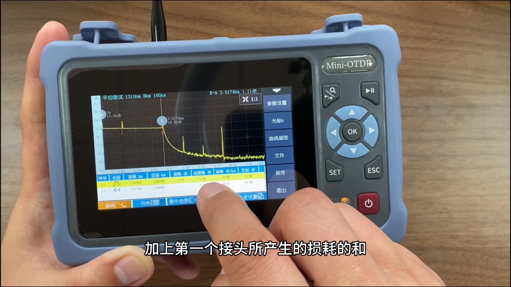 OTDR测试曲线分析哔哩哔哩bilibili