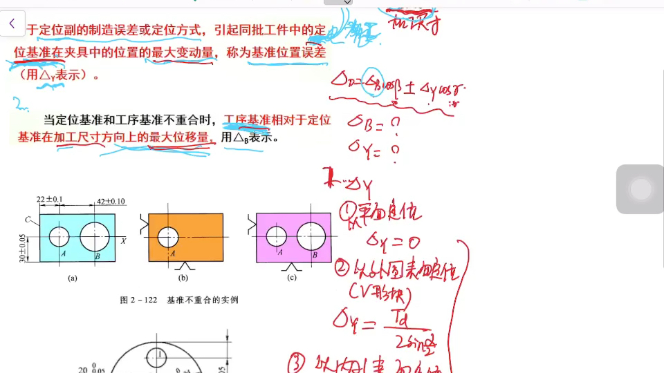 基准不重合误差和基准位移误差的计算哔哩哔哩bilibili