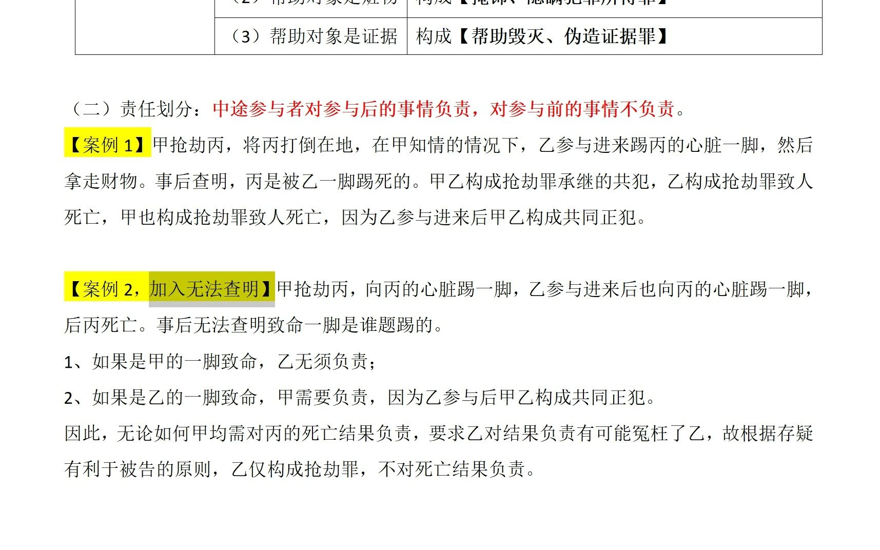 22法考柏浪涛刑法精讲总结带背(六):承继的共犯哔哩哔哩bilibili