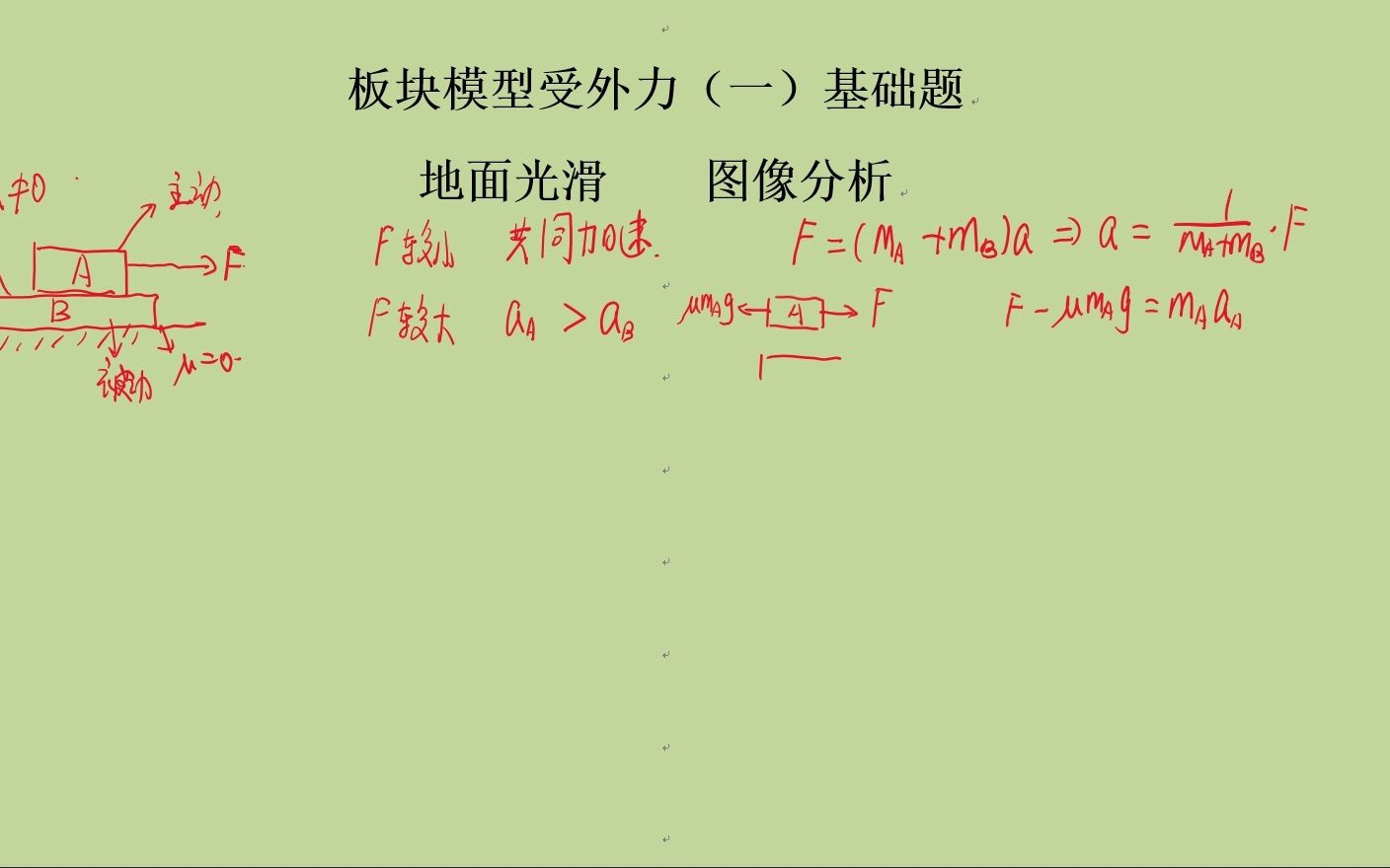 板块模型受外力 地面光滑 图像分析