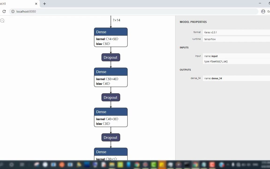 Netron模型可视化(Netron Neural network viewer)哔哩哔哩bilibili