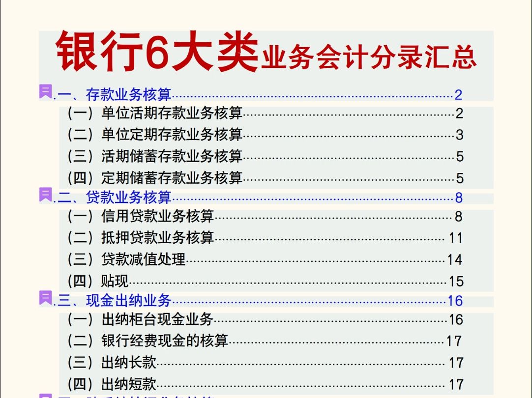 银行6大类业务,会计分录汇总,再也不用怕银行账务处理不会了哔哩哔哩bilibili