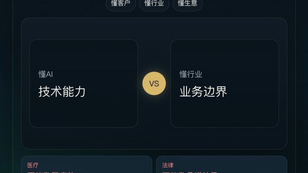 GEO优化四大服务商类型