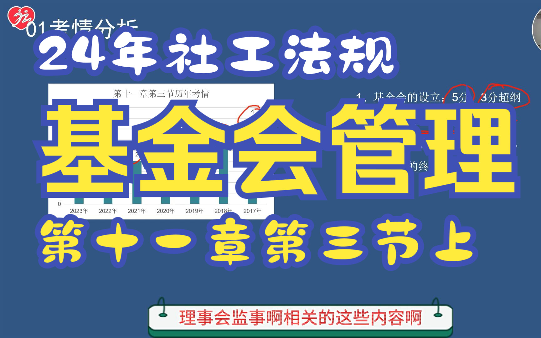 [图]24年社工中级法规第十一章第三节基金会管理法规与政策（上）