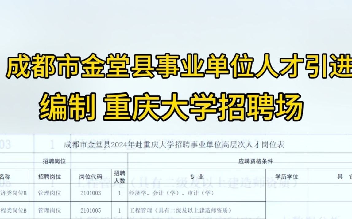 成都市金堂县2024年赴重庆大学招聘事业单位招聘哔哩哔哩bilibili