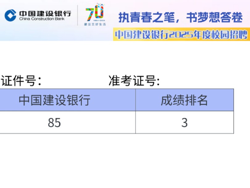 最后提醒一下11.10号去中国建设银行笔试的人 ,考前押题卷已出,背完直接90+ 2025年银行秋招中国建设银行秋季校园招聘行测综合知识英语押题哔哩哔...