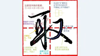 Download Video: 《千字文行书学习》第0279字 ▪ 取