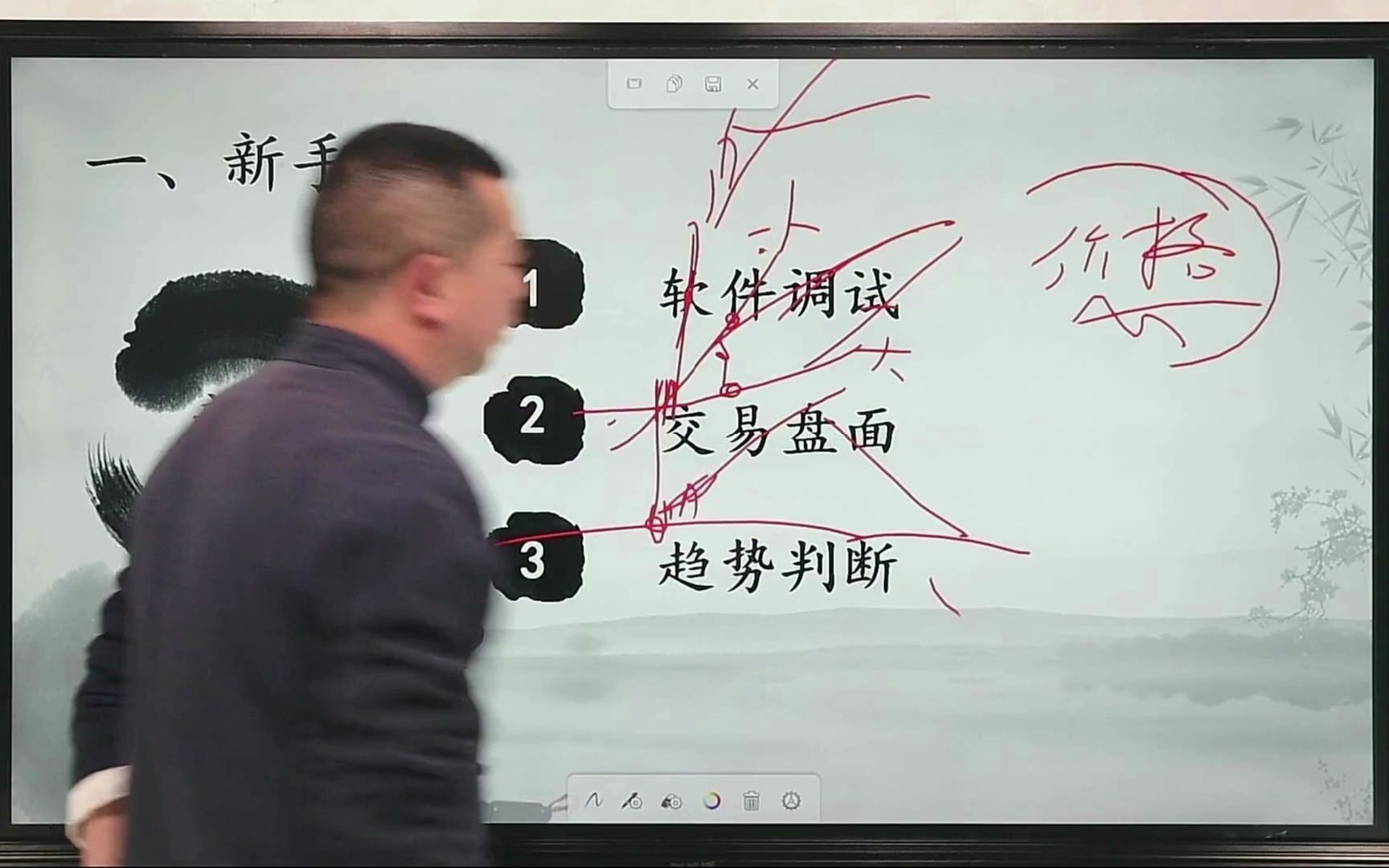 什么才是真正“趋势投资”?了解这三个核心点,轻松抓住大行情!哔哩哔哩bilibili