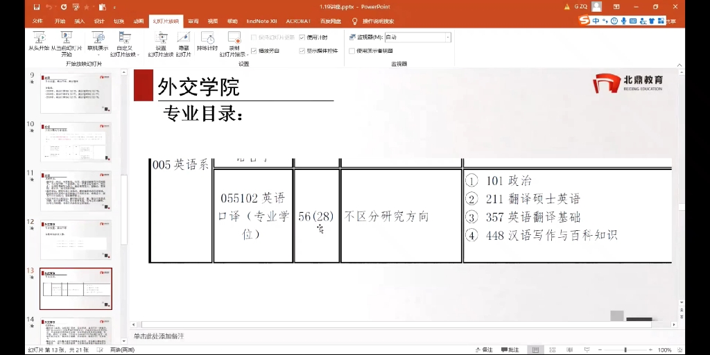 外交学院英语MTI历年招生人数及分数线哔哩哔哩bilibili