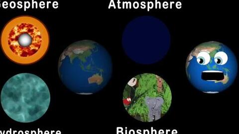 地球四大圈层之歌 Kids Learning Tube 哔哩哔哩
