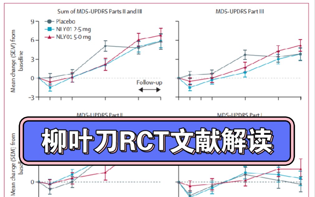 柳叶刀经典临床随机对照试验RCT统计分析策略解读哔哩哔哩bilibili