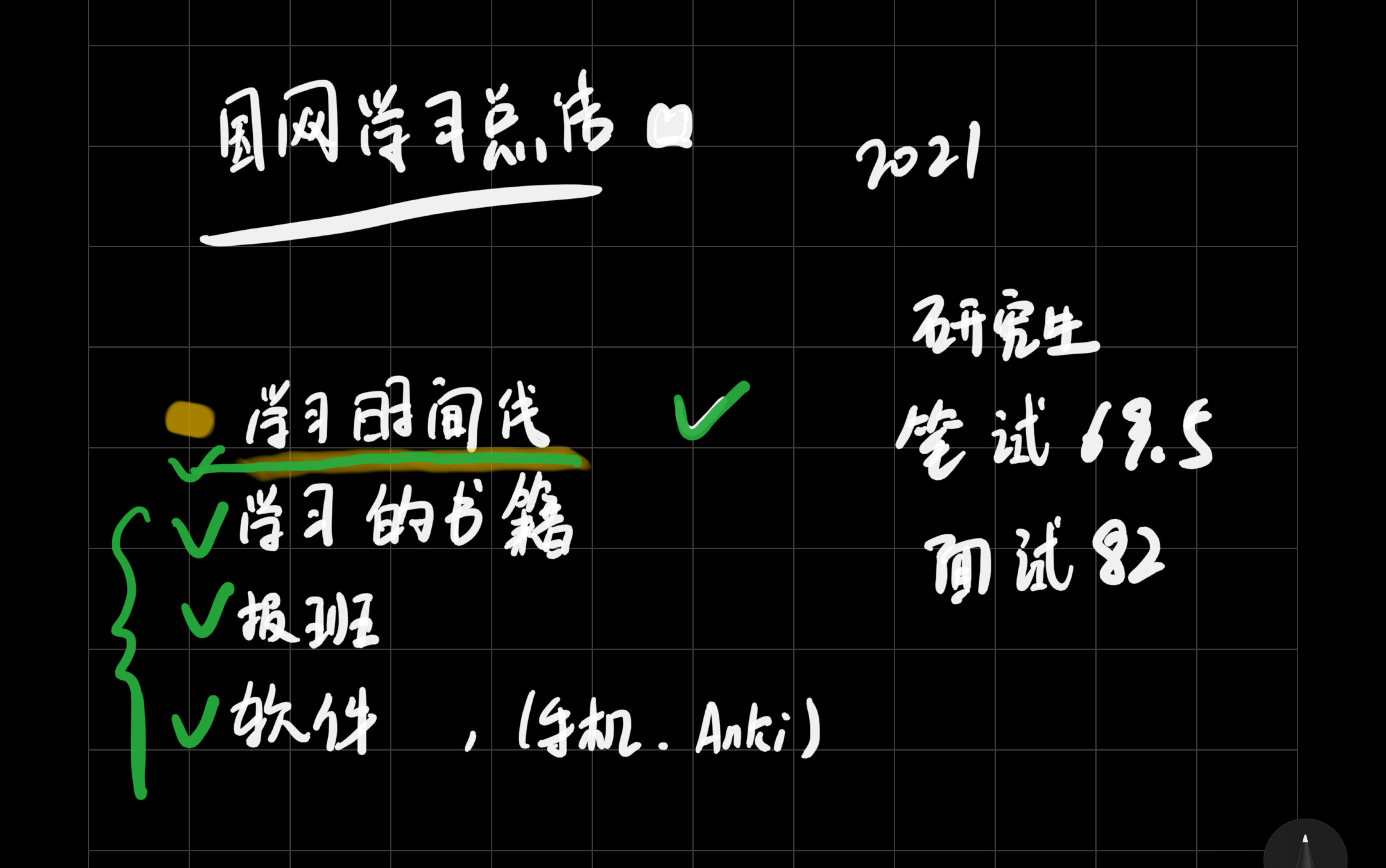 国家电网备考干货/研究生/国网复习心得2021届研究生国家考试心得希望对需要的人有所帮助哔哩哔哩bilibili