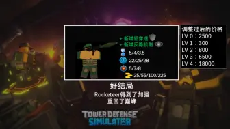 Download Video: Rocketeer的所有结局2.0