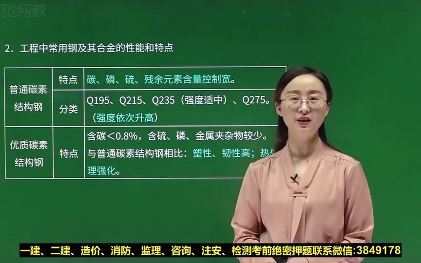 2022年二造实务【安装】精讲班【通用】13、第1章第1节:建设工程材料、安装工程材料1哔哩哔哩bilibili