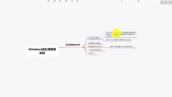 02020年最新Windows DOS命令批处理脚本学习