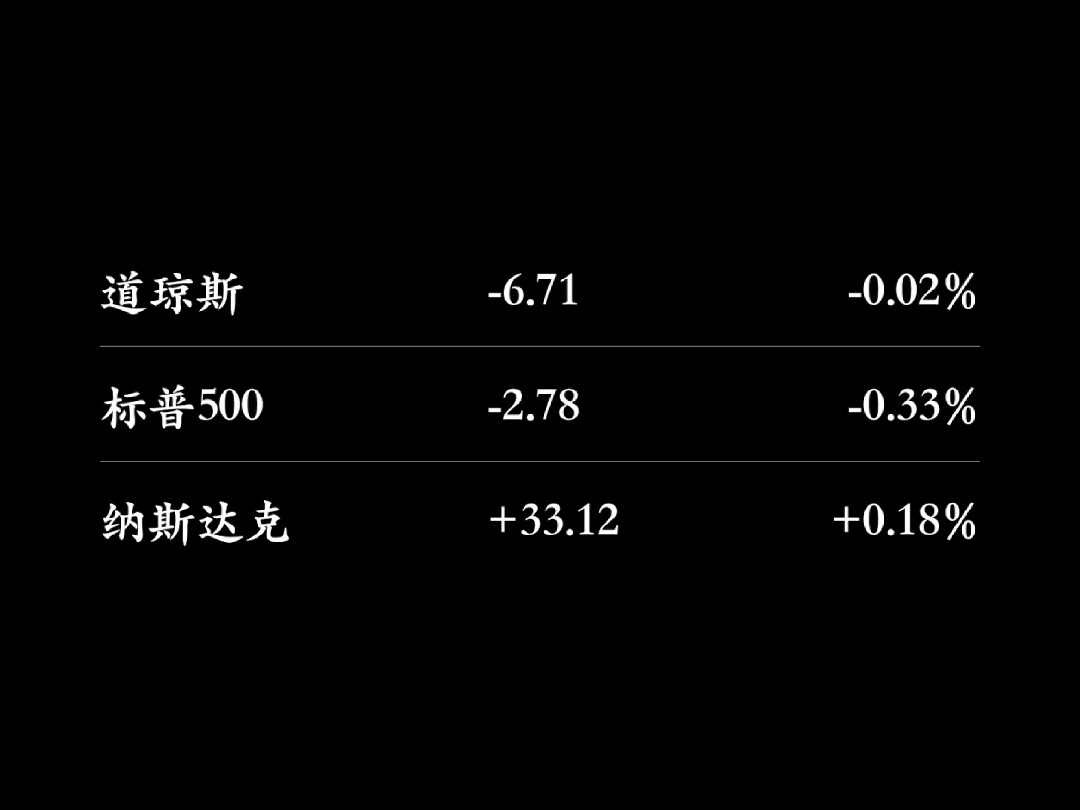 一分钟美股  2024.10.22哔哩哔哩bilibili