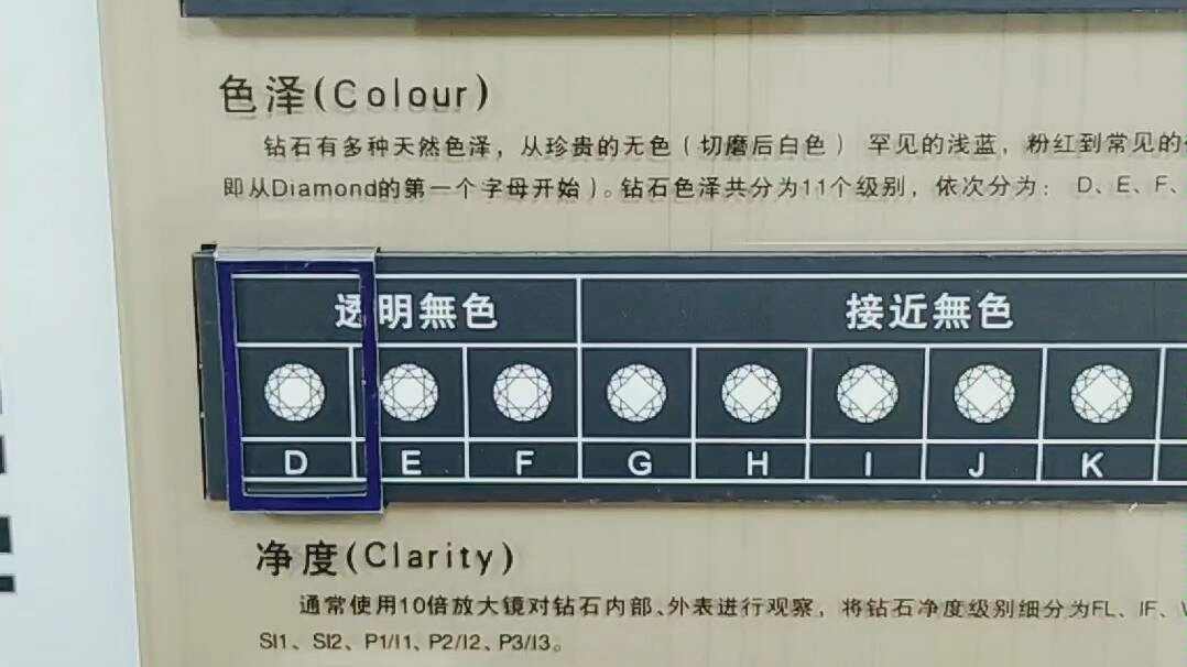 伟德bv1946官网-探讨靠谱的珠宝神秘顾客暗访调研机构费用怎么收？