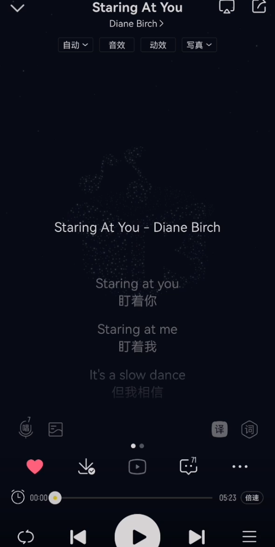 [图]staring at you～diane birch-【好听音乐大赏4】