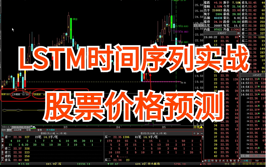 毕设有救了!LSTM股票预测—长短期记忆神经网络(LSTM)预测股票价格!底层理论+代码复现(人工智能+深度学习+机器学习+神经网络)哔哩哔哩...