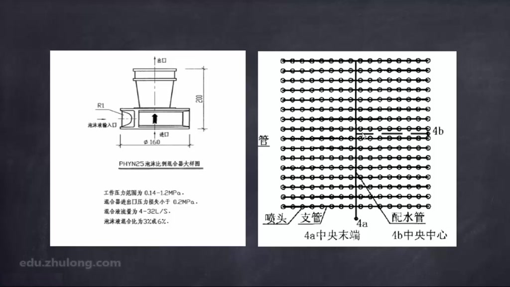 建筑给排水设计01哔哩哔哩bilibili