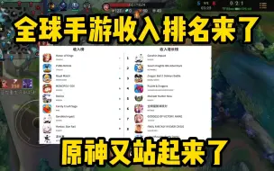 Download Video: 全球手游收入排名来了，原神外服又支棱起来了？王者瑟瑟发抖