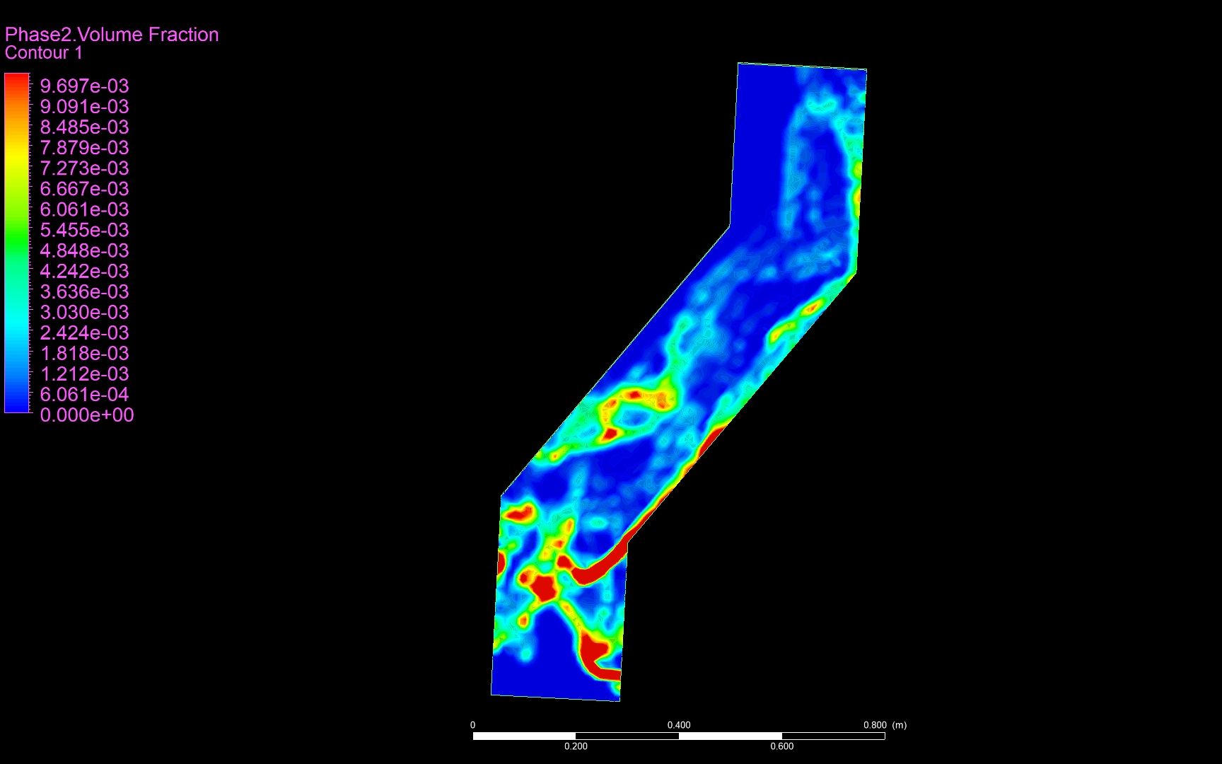 [图]【中文版讲解】ANSYS Fluent案例DDPM气力输运