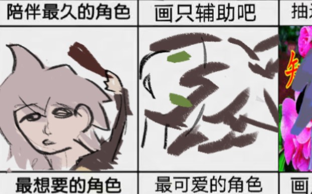 穹批の游戏角色绘画挑战哔哩哔哩bilibili