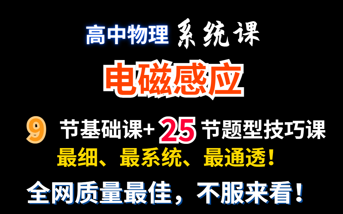 [图]【高中物理选择性必修二】电磁感应合集|最细、最系统、最通透|完美适配新老高考