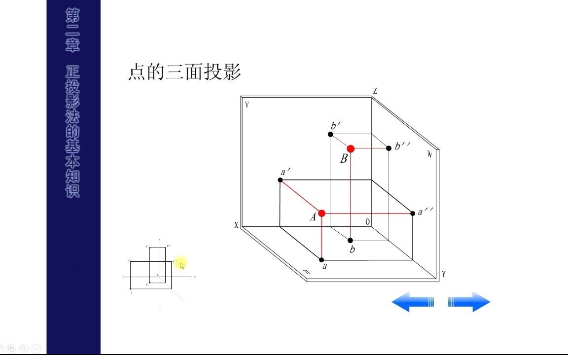 机械制图画法几何工程制图点的投影哔哩哔哩bilibili