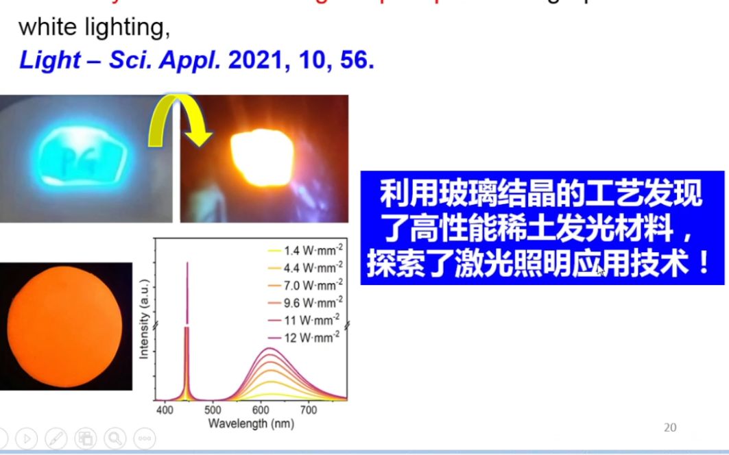 20220605华南理工大学夏志国LED用Euⲫ掺杂荧光粉的结构设计工程哔哩哔哩bilibili