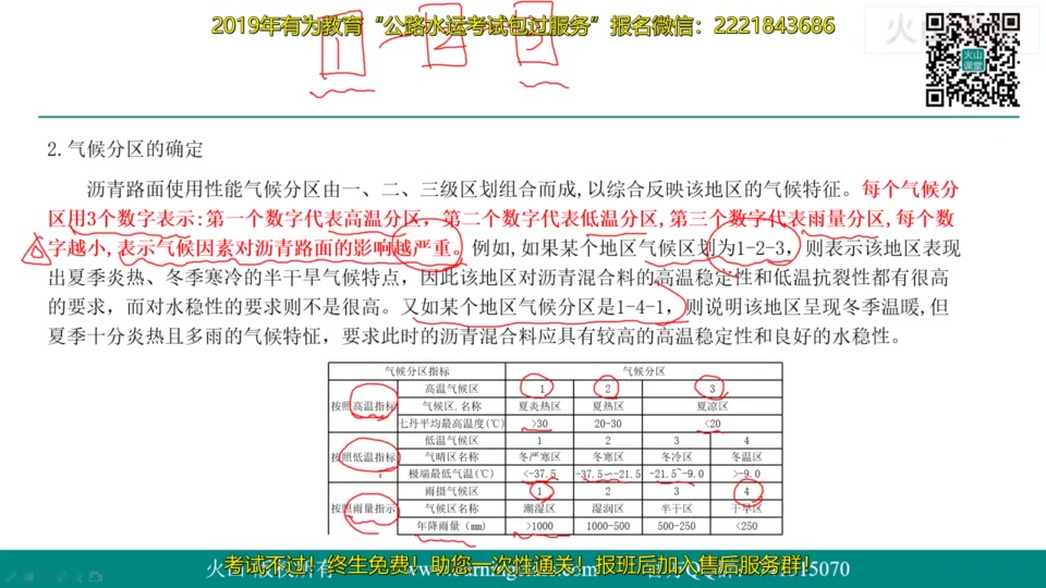 2019公路水运精讲班《道路工程》任务40:沥青混合料配合比组成设计哔哩哔哩bilibili