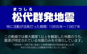 Download Video: 「可视化」日本史上最严重的群发地震-松代群发地震