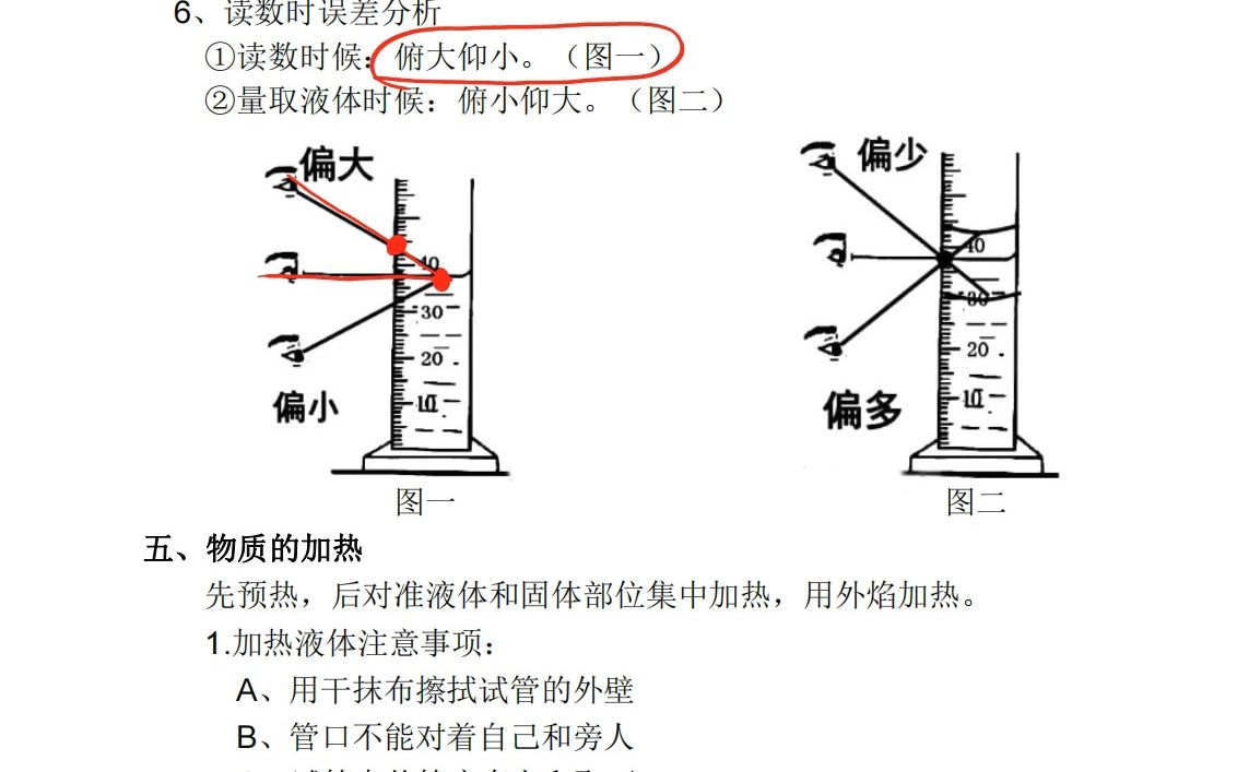 量筒量取时误差分析