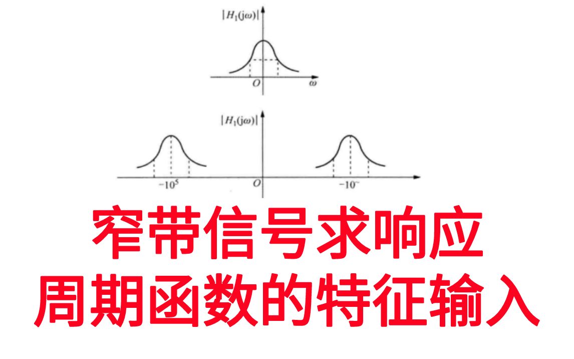 【信号与系统考研必做96题】窄带信号求响应周期信号的特征输入习题精解与考研指导通信考研速成白皮书哔哩哔哩bilibili