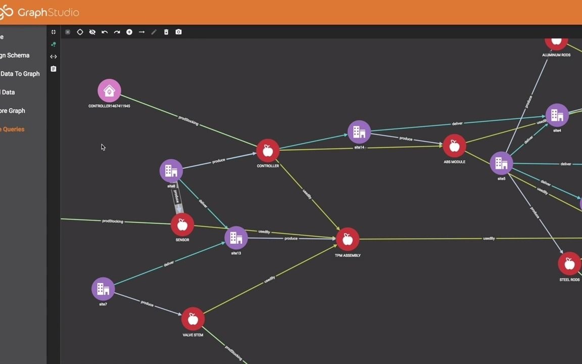 TigerGraph Cloud DEMO: Supply Chain供应链优化,选自Test Drive 在线 DEMO 实操演示哔哩哔哩bilibili