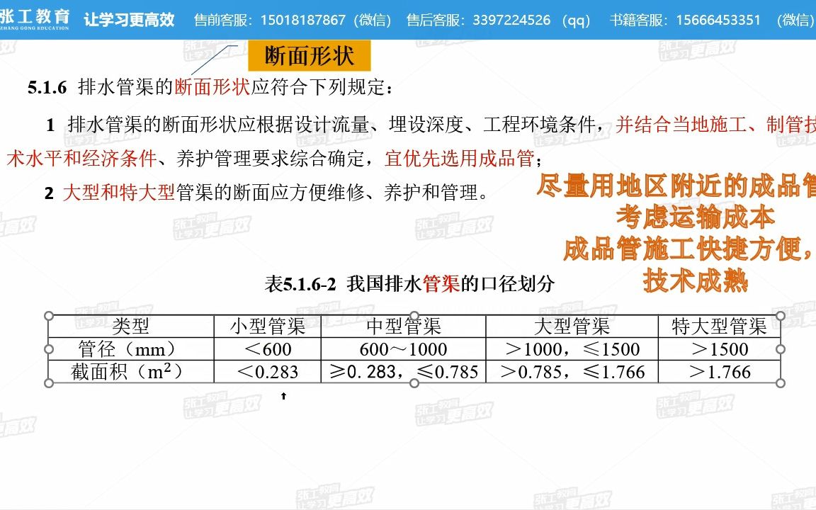 新版排水规范 GB 500142021排水管渠断面形状的选择原则及管渠系统间连通NO21哔哩哔哩bilibili