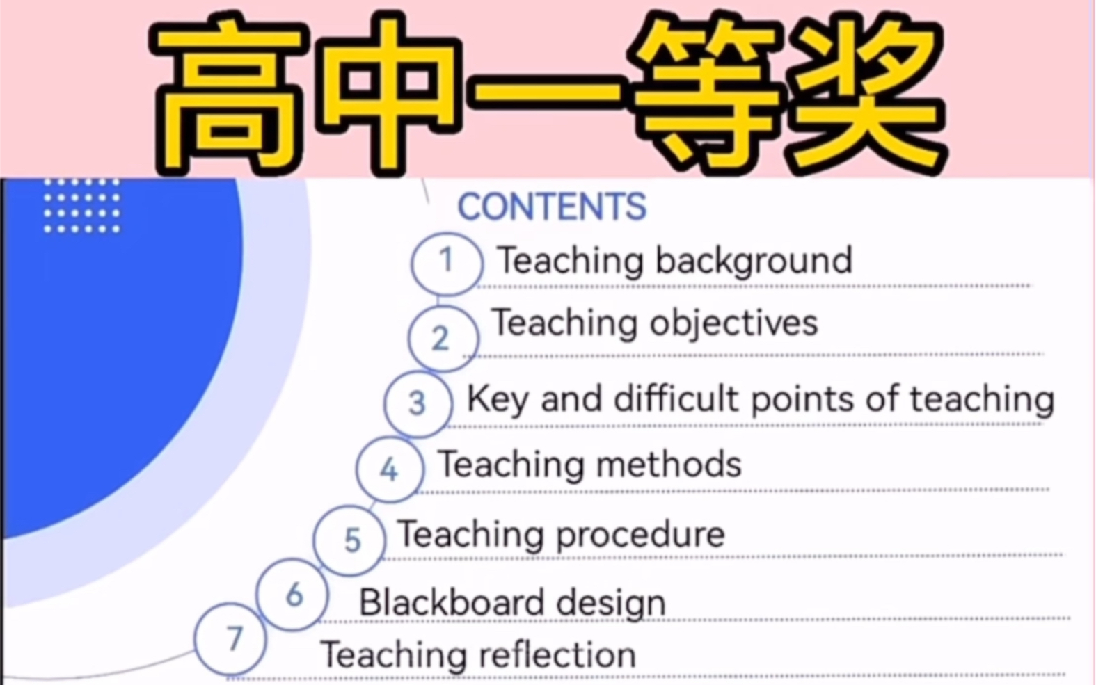 [图]15届高中一等奖说课课件 高中英语老师 高中英语课件 说课