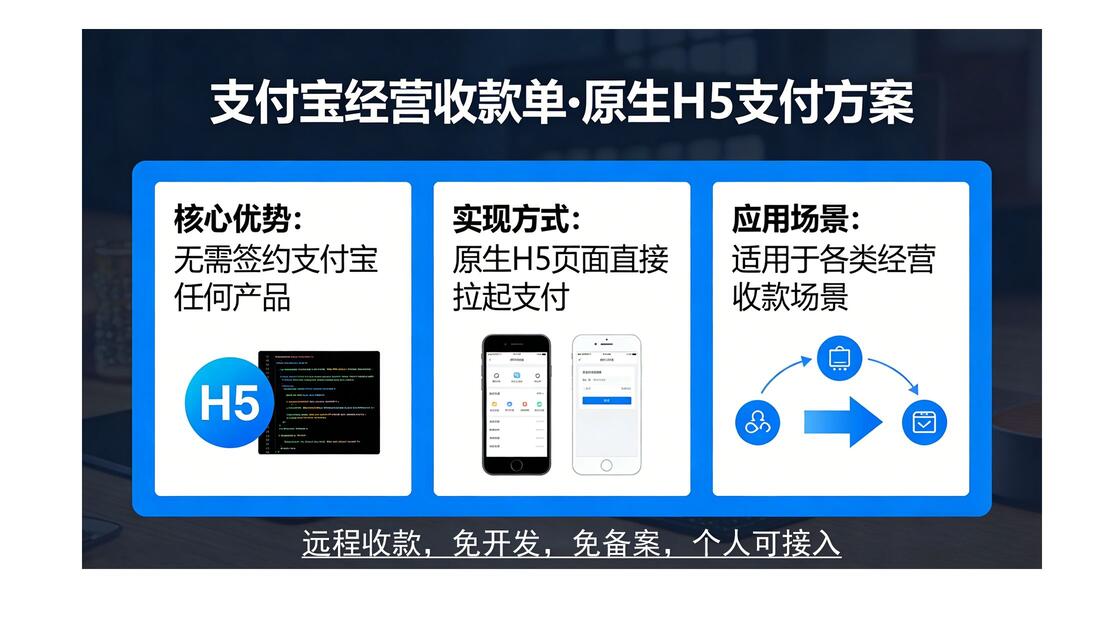 无需备案免开发，游戏对接个人支付宝实现收款、经营收款单小程序 JSAPI 通道，支持游戏内h5拉起支付、博客网站和发卡平台使用方便快捷，兼容易 ...