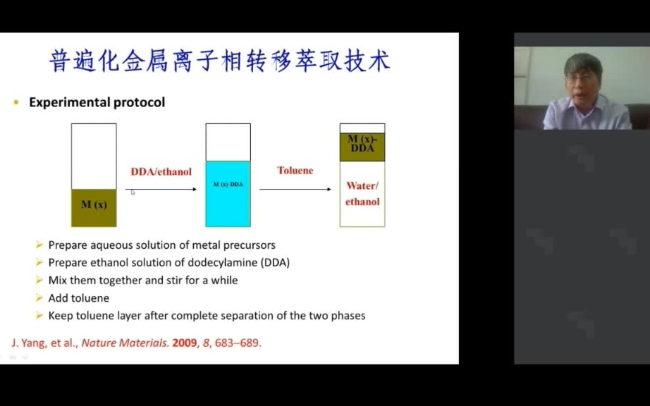 中国科学院过程工程研究所 杨军普遍化金属离子相转移萃取技术哔哩哔哩bilibili