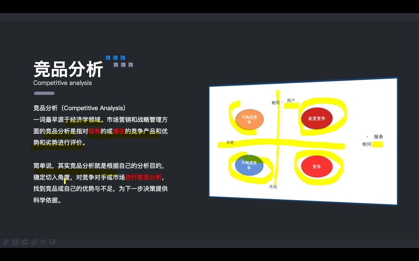 产品经理内训计划(二):竞品分析方法论哔哩哔哩bilibili