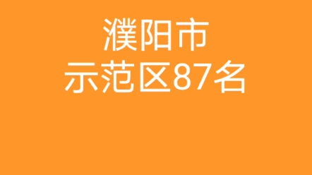 濮阳市城乡一体化示范区学校2023年招聘87名教师哔哩哔哩bilibili